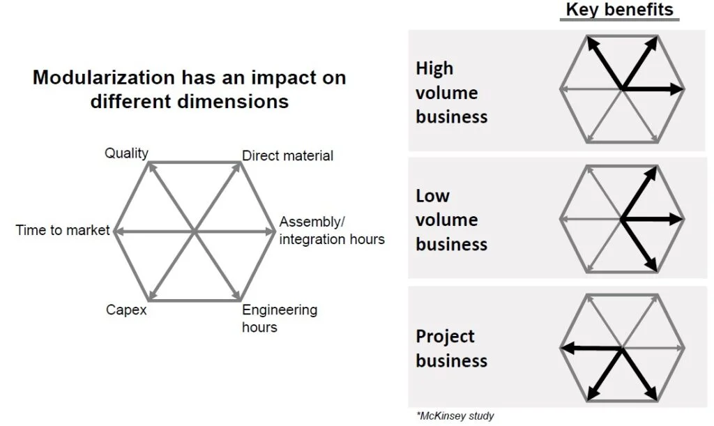 business-types-and-their-benefits