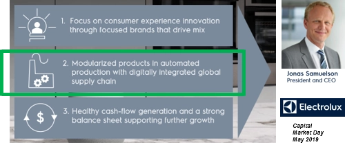 electrolux-examples-from-nem-companies