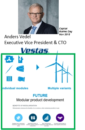 vestas-examples-from-nem-companies