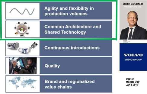 volvo-examples-from-nem-companies
